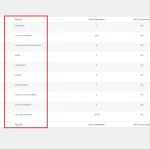 3-UM-shortcode-userroles